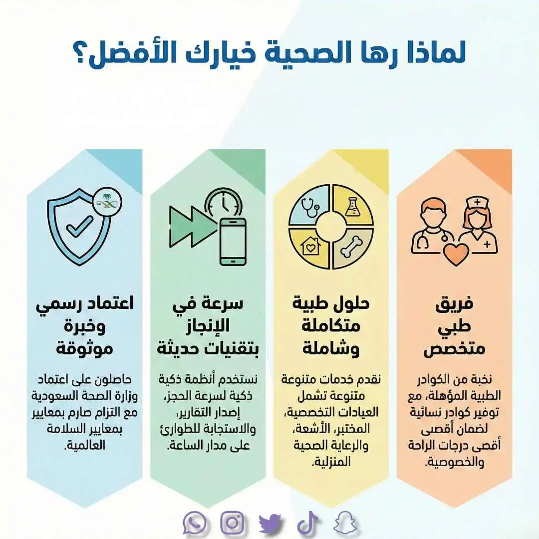 &nbsp;لماذا رها الصحية خيارك الأفضل؟
